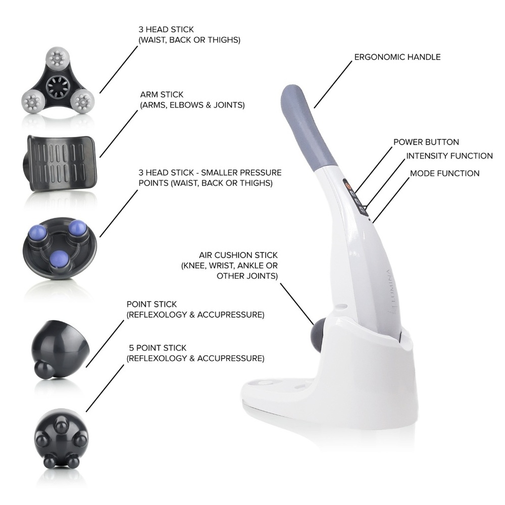 Deep Tissue Body Massager - Hammer